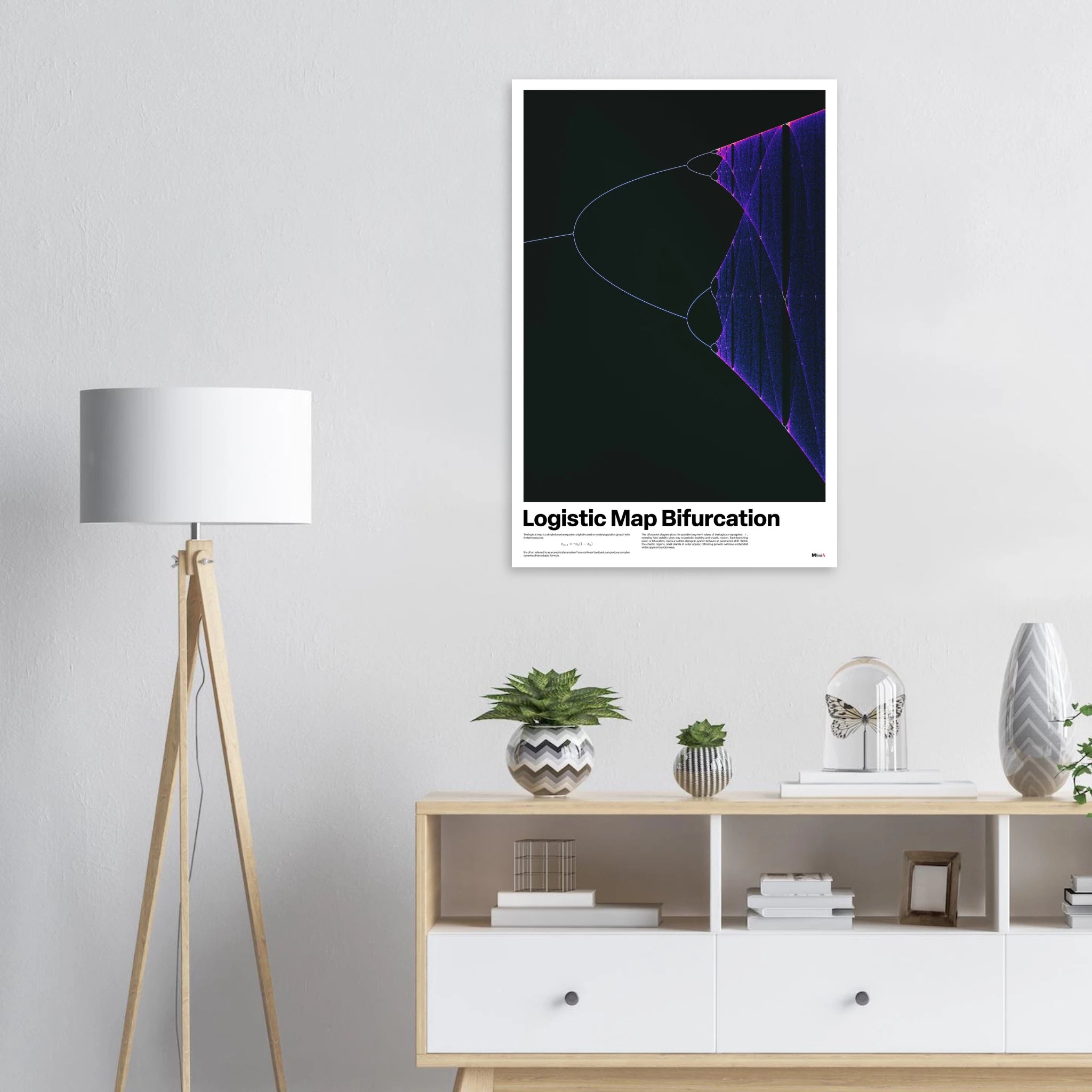 Logistic map bifurcation poster on wall, chaos theory math art print, purple