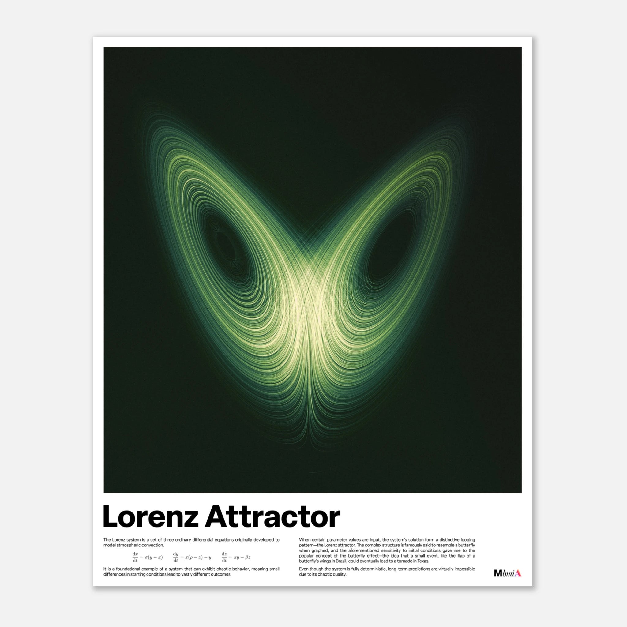 Lorenz Attractor poster, chaos theory math art print, green