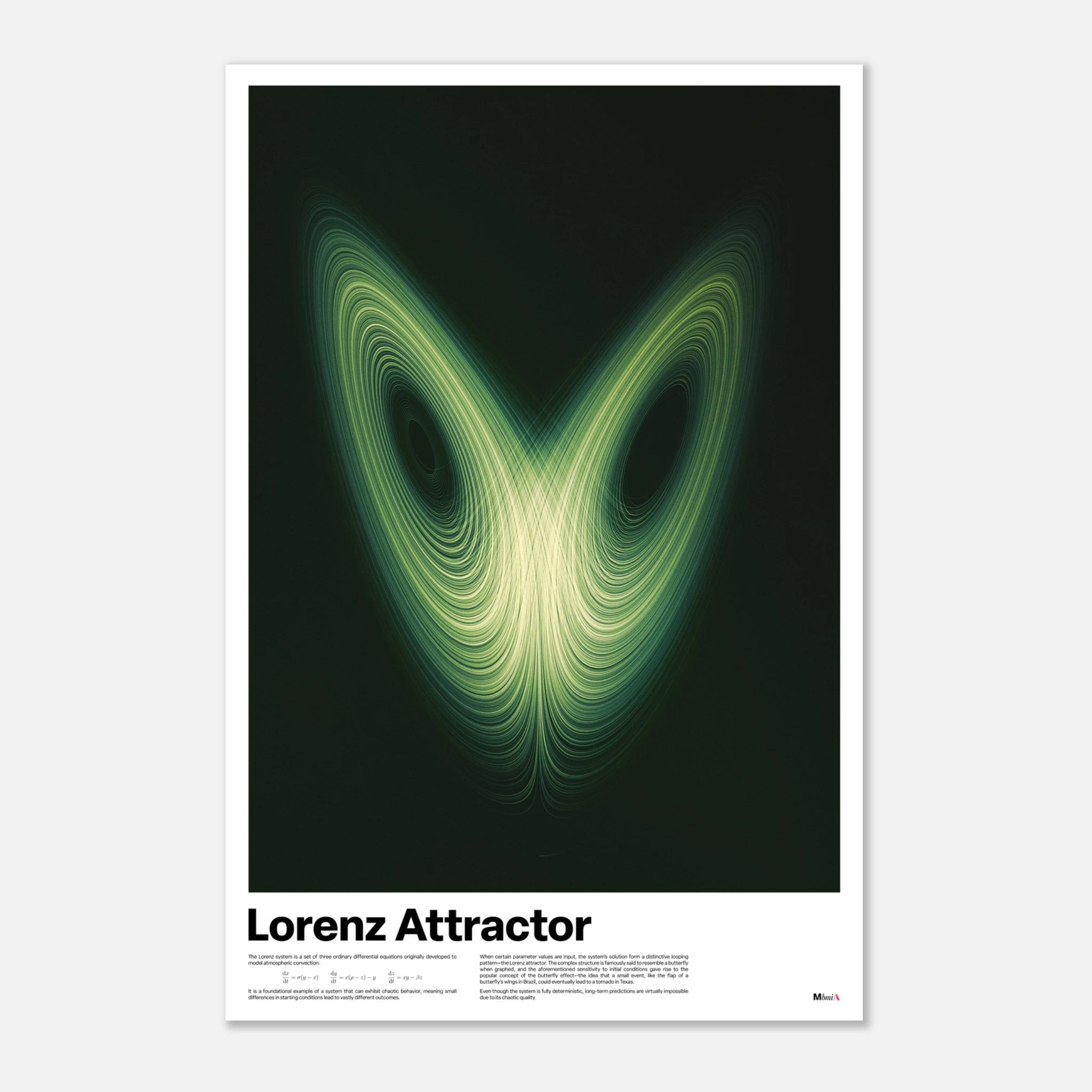 Lorenz Attractor poster, chaos theory math art print, green