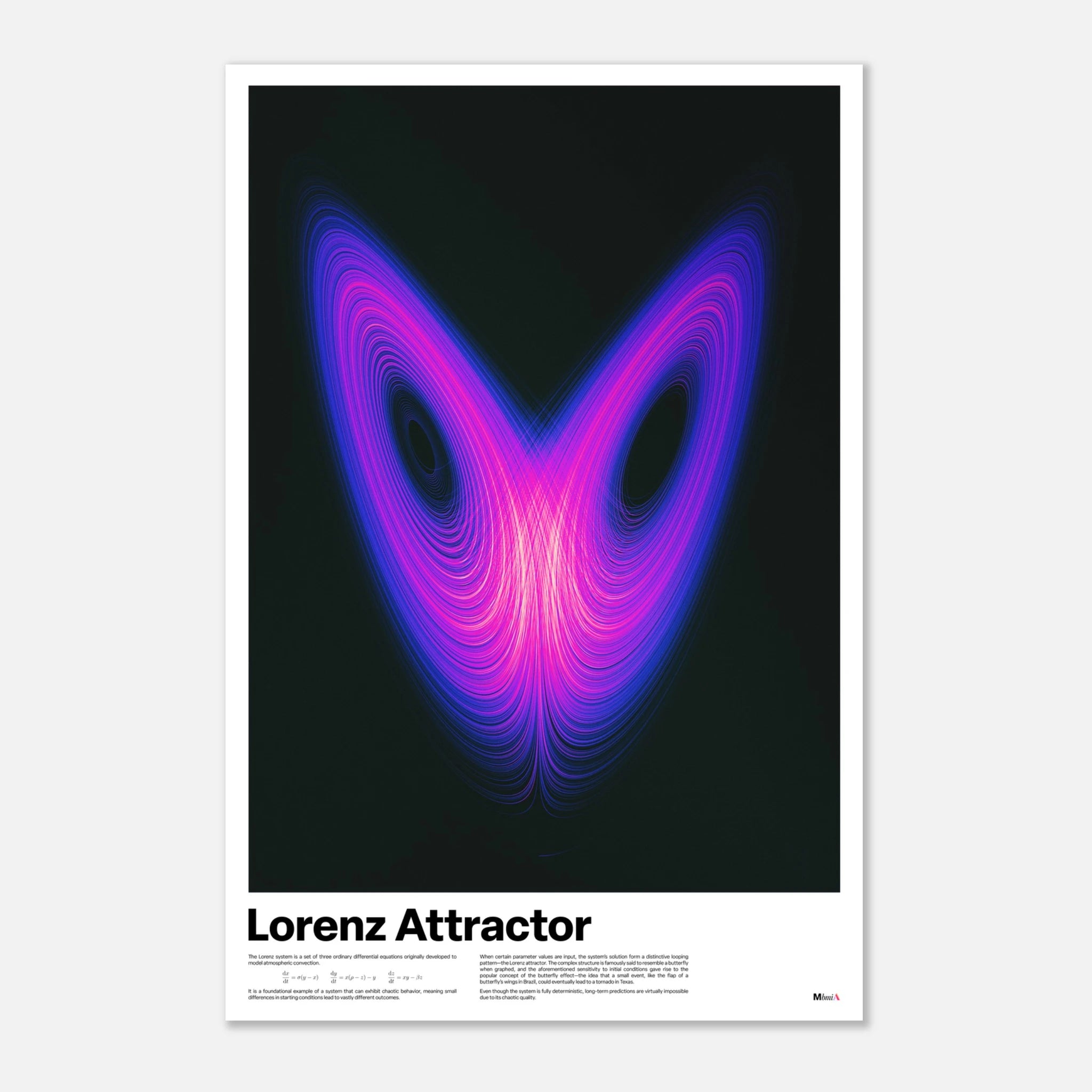 Lorenz Attractor poster, chaos theory math art print, purple